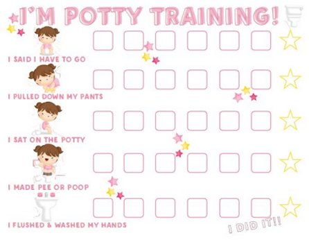 Potty Training Chart for Girls - Click Image to Close